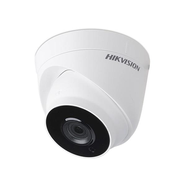 HD TVI KAMERA